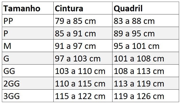 Cinta Modeladora Body Alta Compressão em Dobro Master Compress - Ela e Ela - Cintas Modeladoras